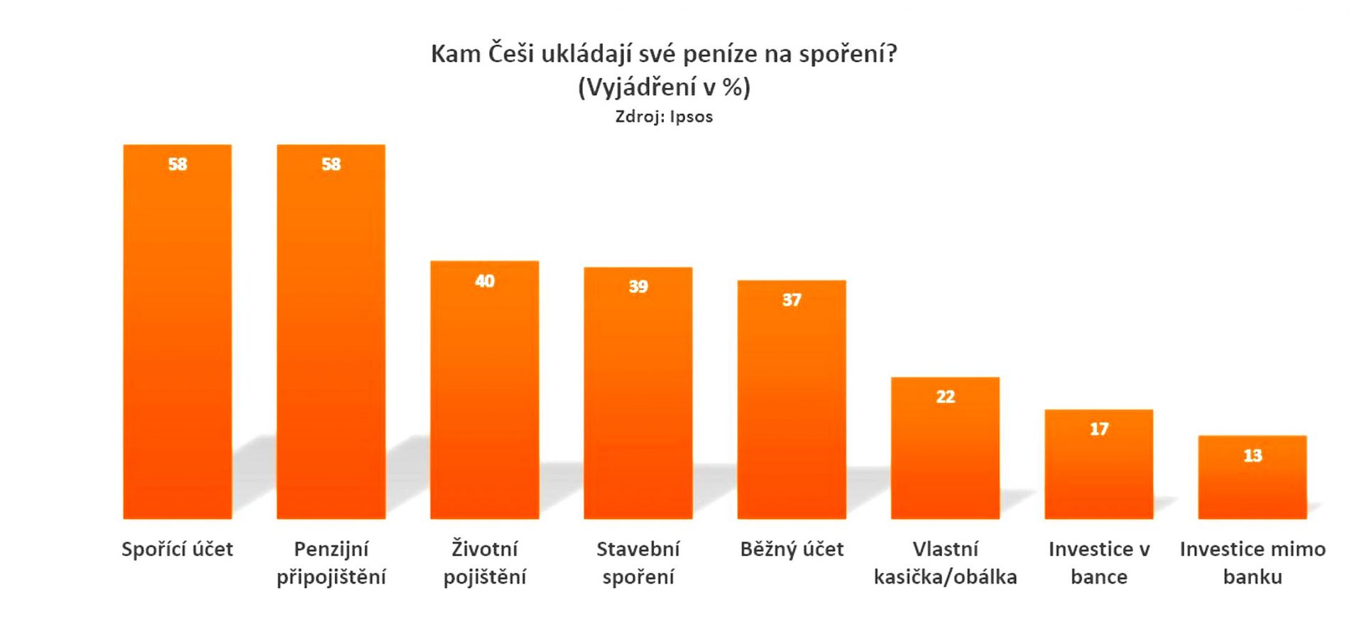 financni_rezerva financni_rezerva