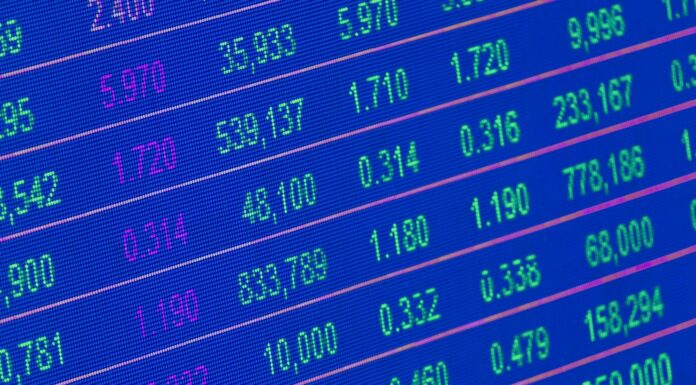 Obchodování na Forexu: Ochrana kapitálu a pochopení Risk Reward Ratio