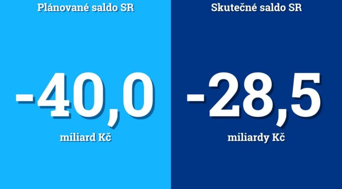 Příjmy státu loni zaostaly za výdaji. A to samé lze čekat i letos příjmy státu a