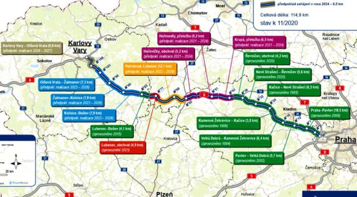 Karlovarská D6 je o 10 km delší. Jejich výstavba trvala tři roky D6
