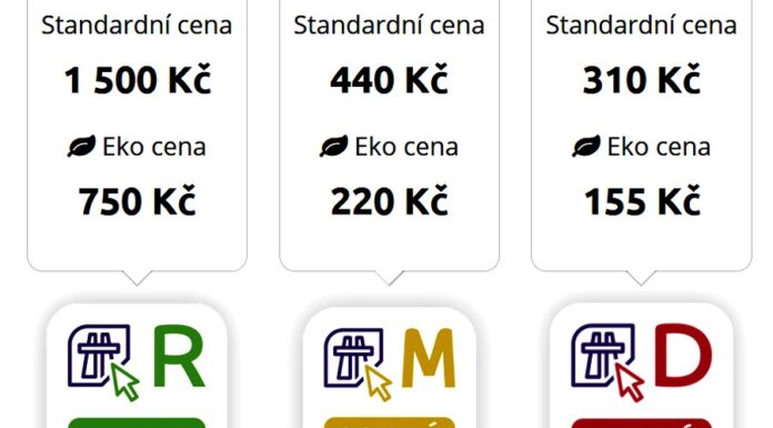 Novou elektronickou dálniční známku nabídne 1. 12. edalnice.cz edalnice.cz